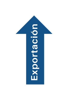 Ver Exportaciones de Gas Natural y Petróleo